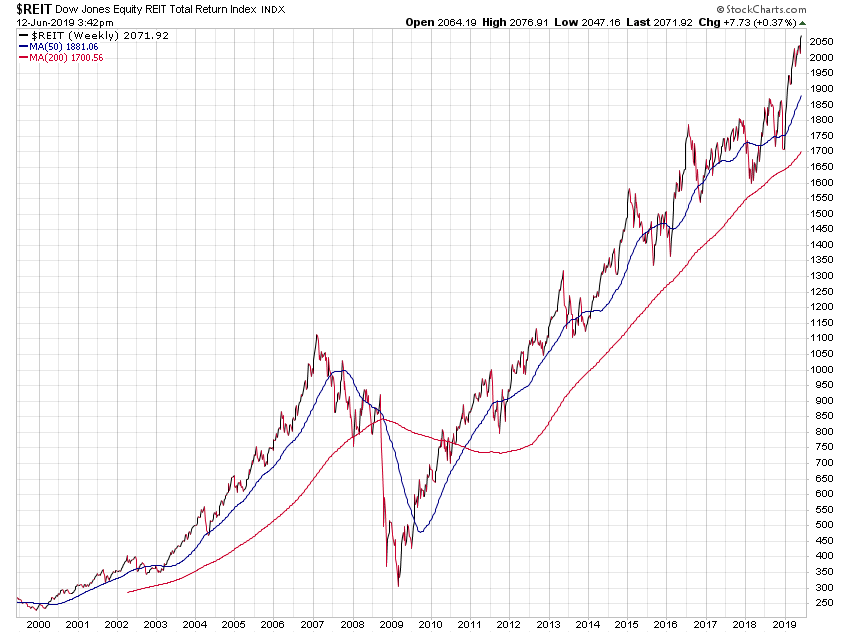 Der USA Bären-Thread 1117487