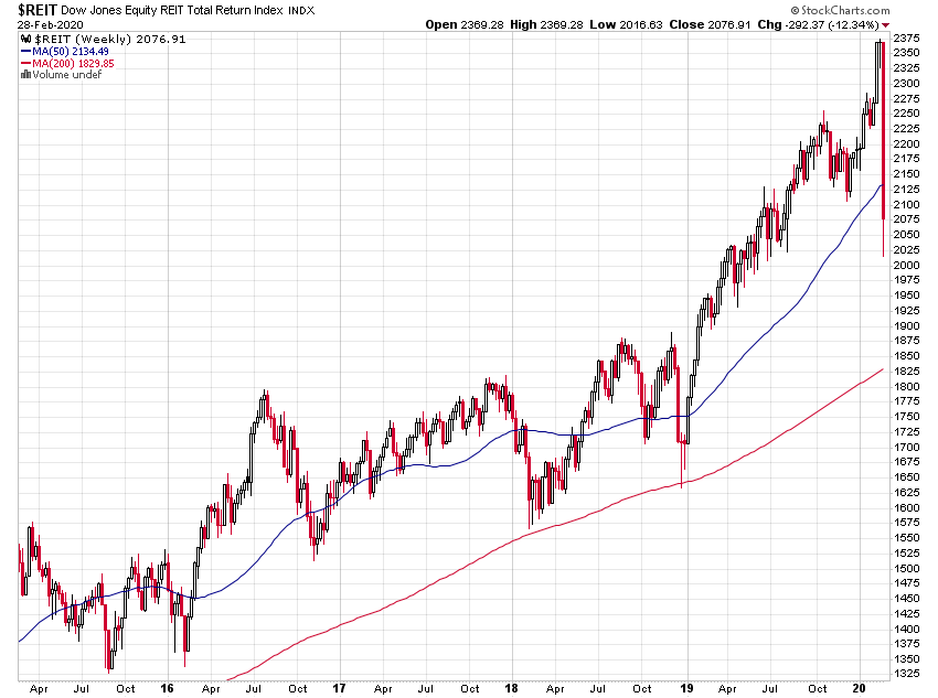 Der USA Bären-Thread 1163177