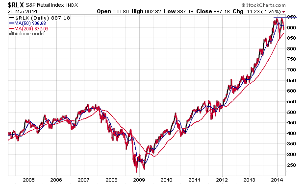 Der USA Bären-Thread 708812