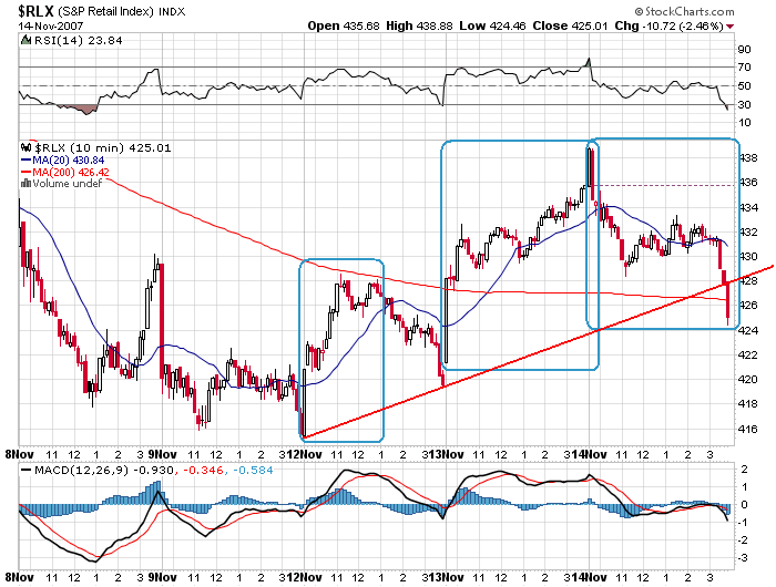 Der USA Bären-Thread 131266