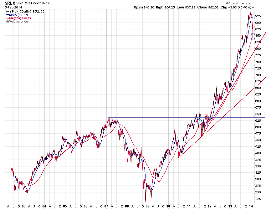 Der USA Bären-Thread 691548