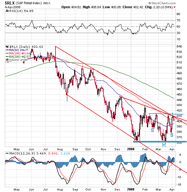 Der USA Bären-Thread 158024