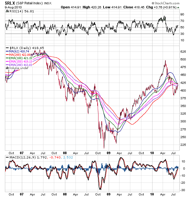 Der USA Bären-Thread 336819