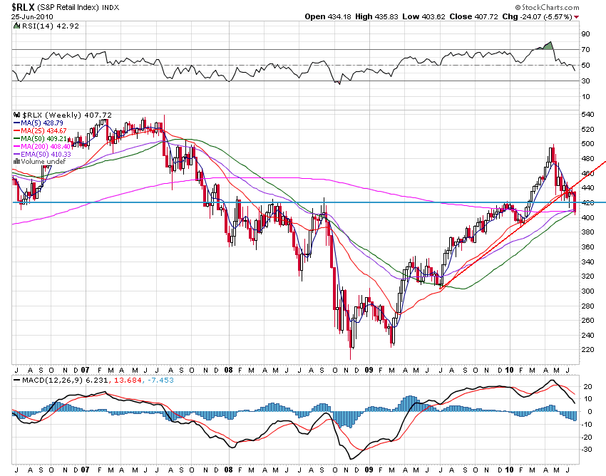 Der USA Bären-Thread 328798