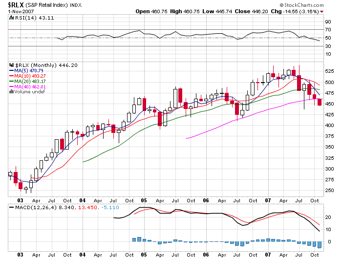 Der USA Bären-Thread 129127
