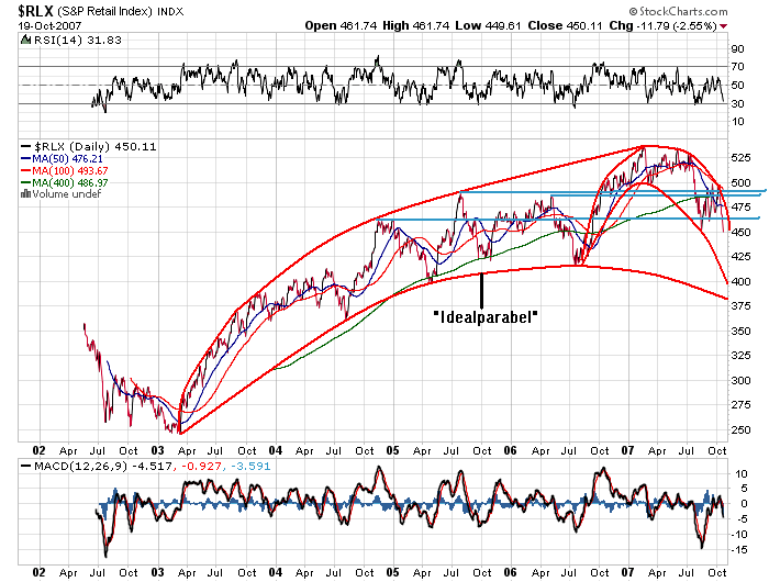 Der USA Bären-Thread 126868
