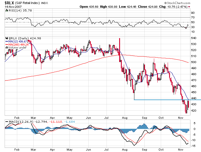 Der USA Bären-Thread 131265