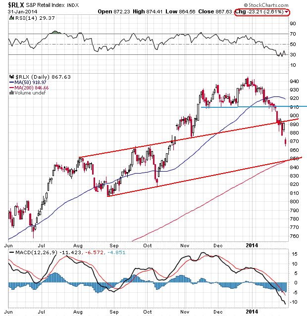 Der USA Bären-Thread 689843