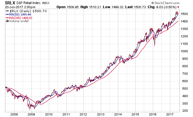 Der USA Bären-Thread 997014
