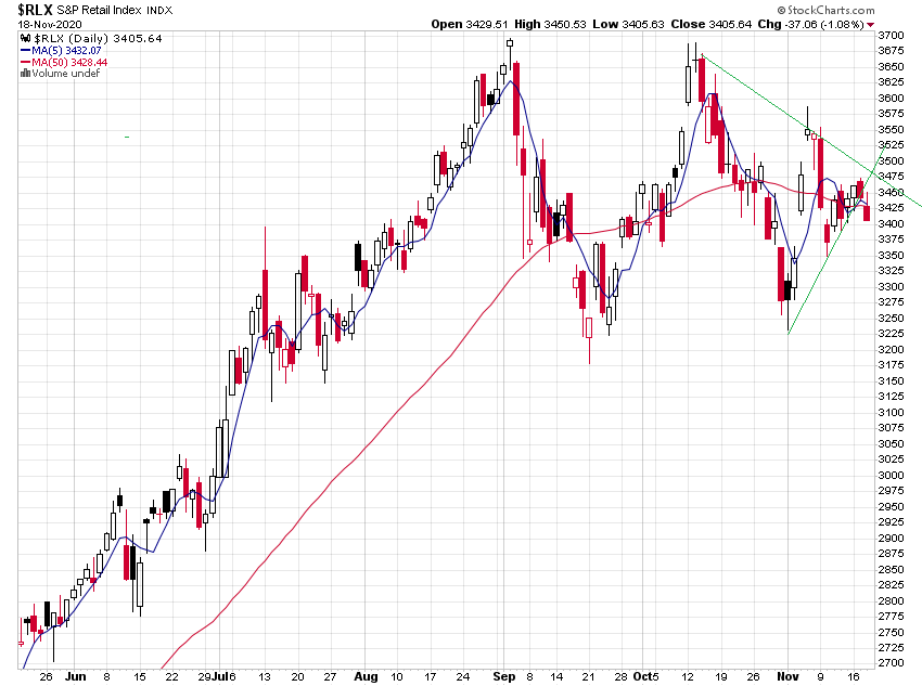 Der USA Bären-Thread 1214398
