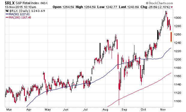 Der USA Bären-Thread 871761