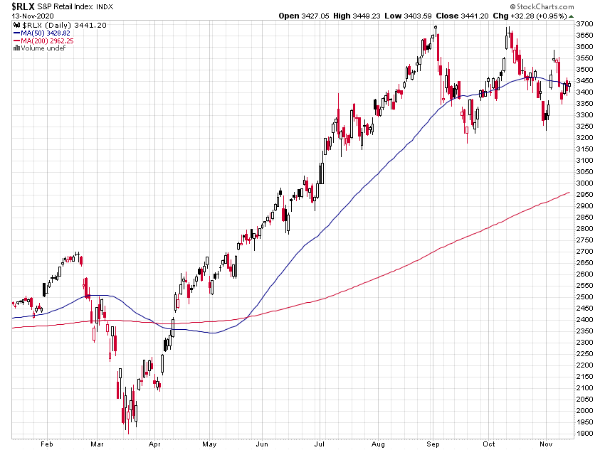 Der USA Bären-Thread 1213326
