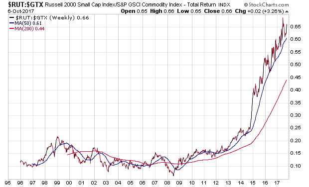 Der USA Bären-Thread 1016517