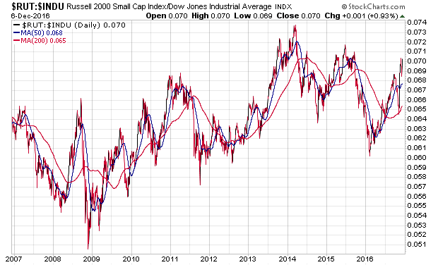 Der USA Bären-Thread 957080