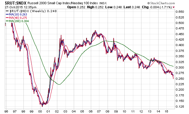 Der USA Bären-Thread 867594
