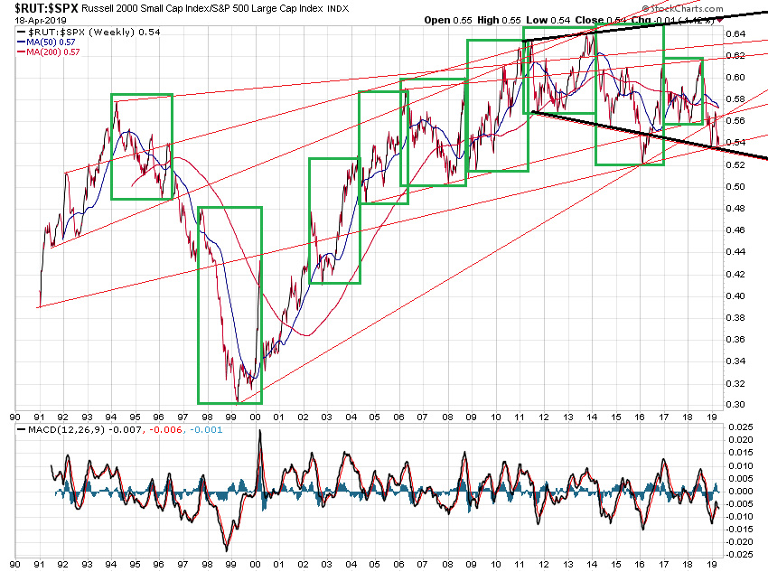 Der USA Bären-Thread 1108055