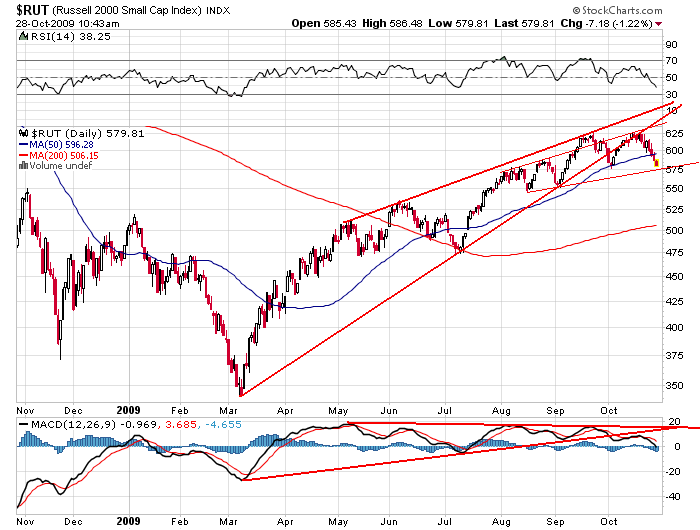 Der USA Bären-Thread 270648