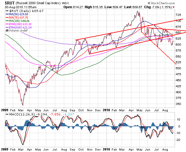 Der USA Bären-Thread 341572