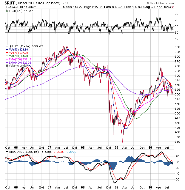 Der USA Bären-Thread 341566