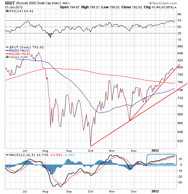 Der USA Bären-Thread 481198