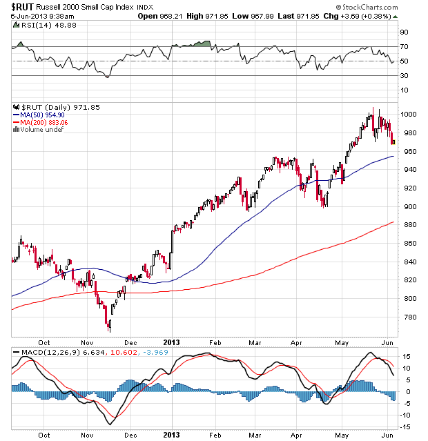 Der USA Bären-Thread 613291