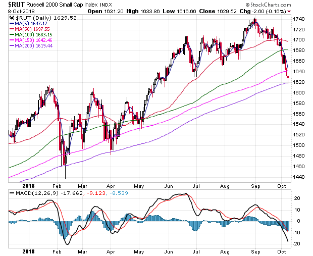 Der USA Bären-Thread 1077572