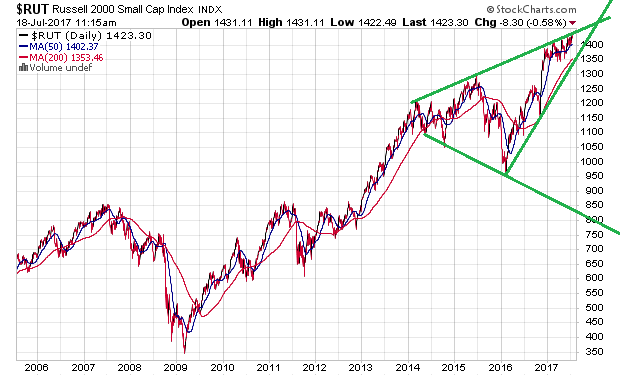 Der USA Bären-Thread 1002118