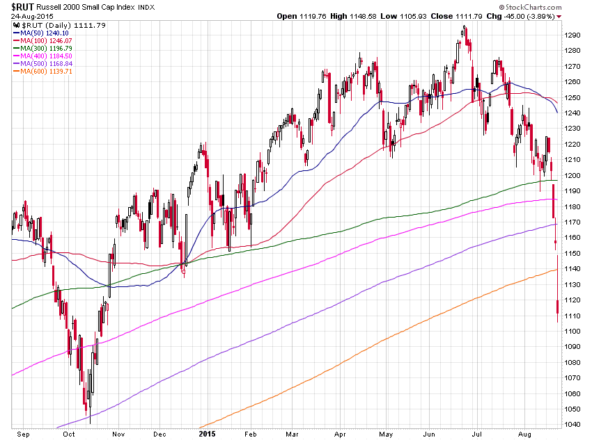 Wenn Gold flüstert, horcht die Welt auf! 852197