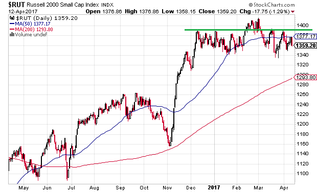Der USA Bären-Thread 983607