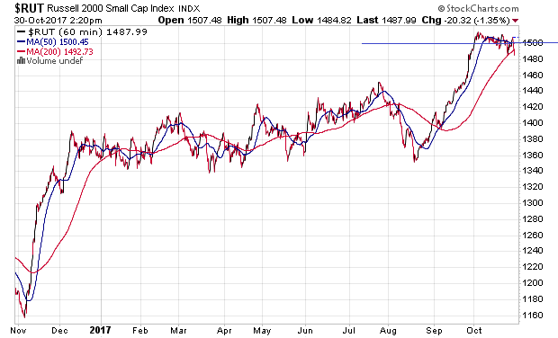 Der USA Bären-Thread 1020961