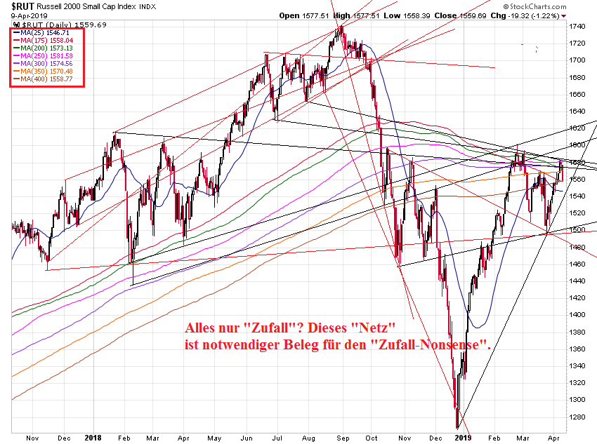 Der USA Bären-Thread 1106344