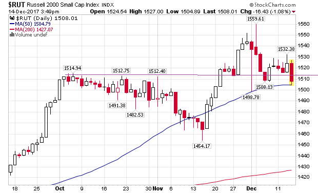 Der USA Bären-Thread 1029947