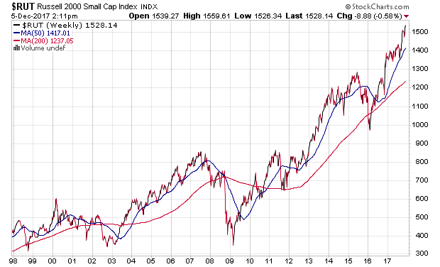 Der USA Bären-Thread 1028267