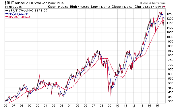 Der USA Bären-Thread 871338