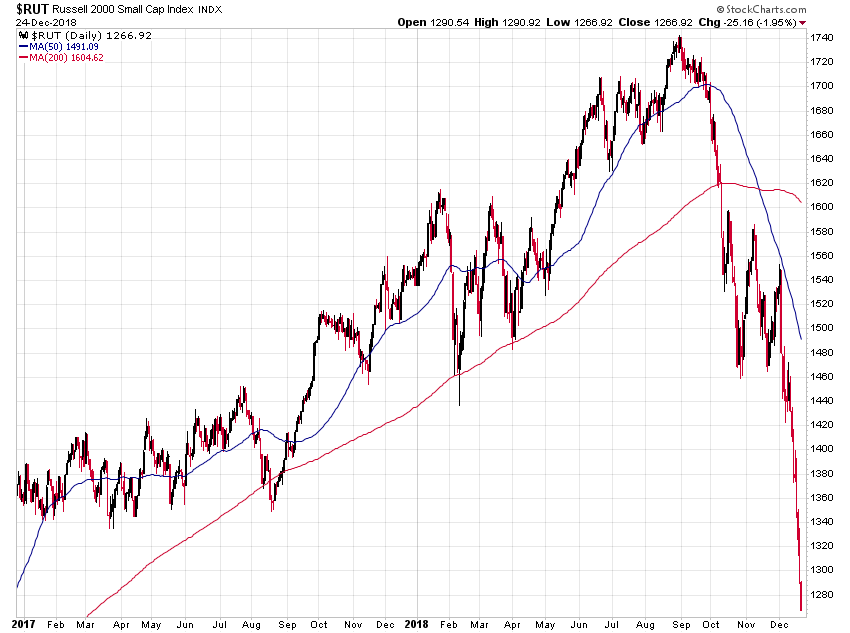 Der USA Bären-Thread 1089087