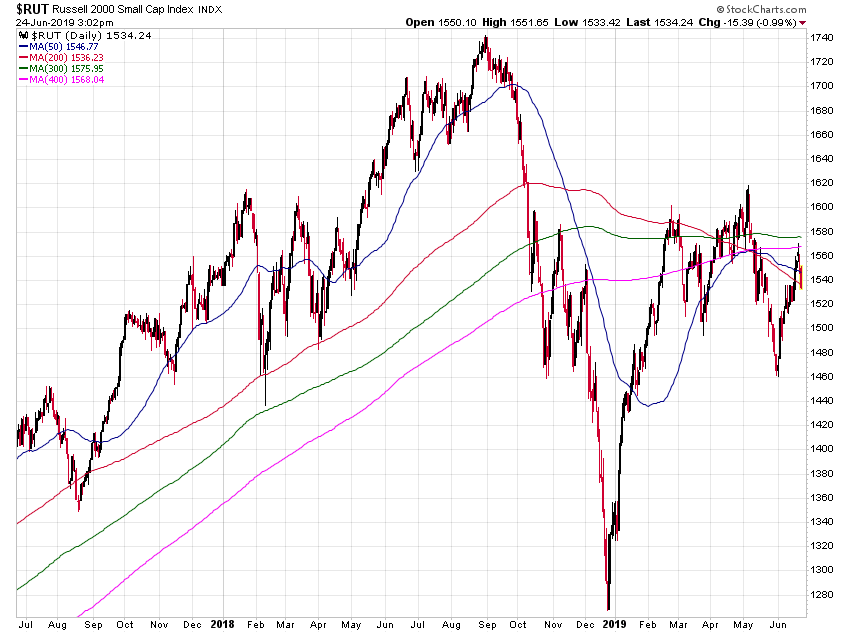 Der USA Bären-Thread 1119563