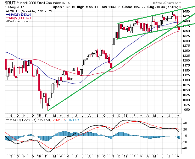 Der USA Bären-Thread 1007953