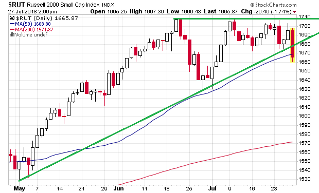 Der USA Bären-Thread 1066832