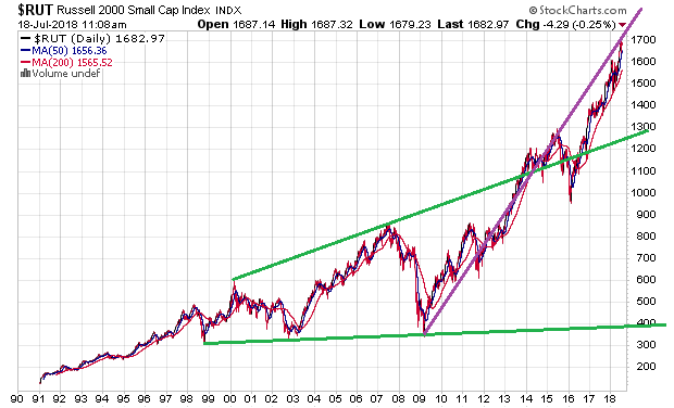 Der USA Bären-Thread 1065336