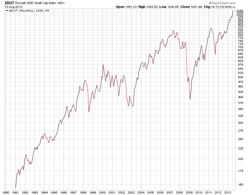 Der USA Bären-Thread 633970