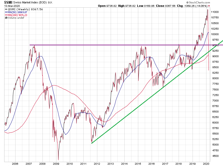 Der USA Bären-Thread 1166519