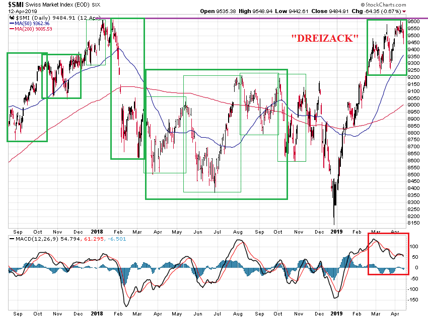 Der USA Bären-Thread 1107250