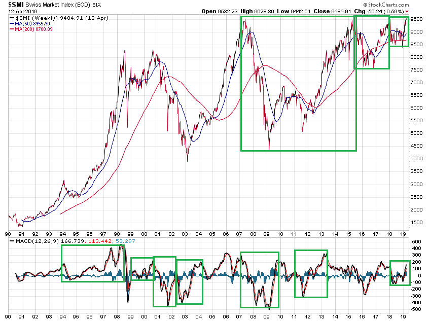 Der USA Bären-Thread 1107248