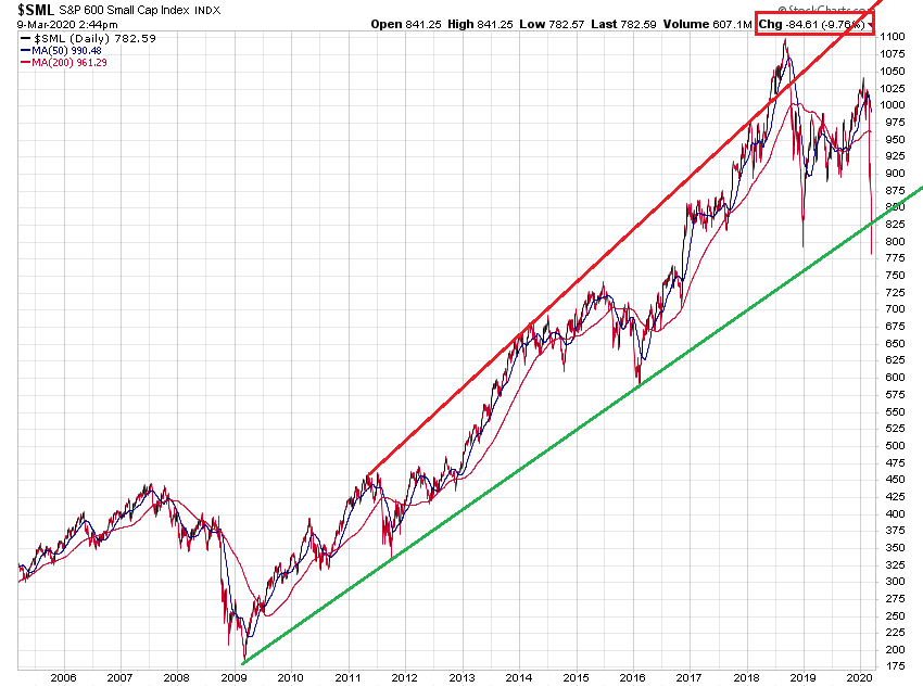 Der USA Bären-Thread 1165278