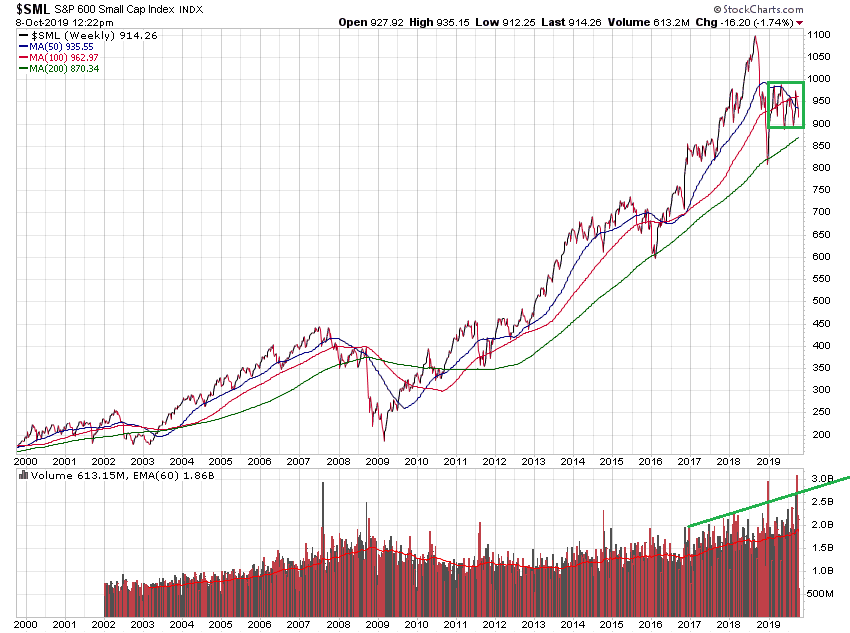 Der USA Bären-Thread 1138176