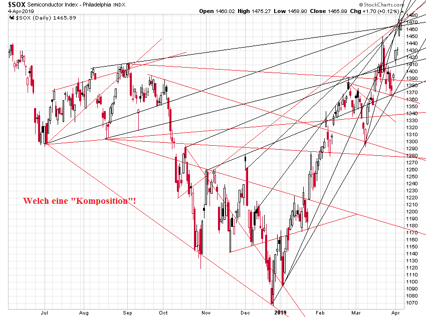 Der USA Bären-Thread 1105629