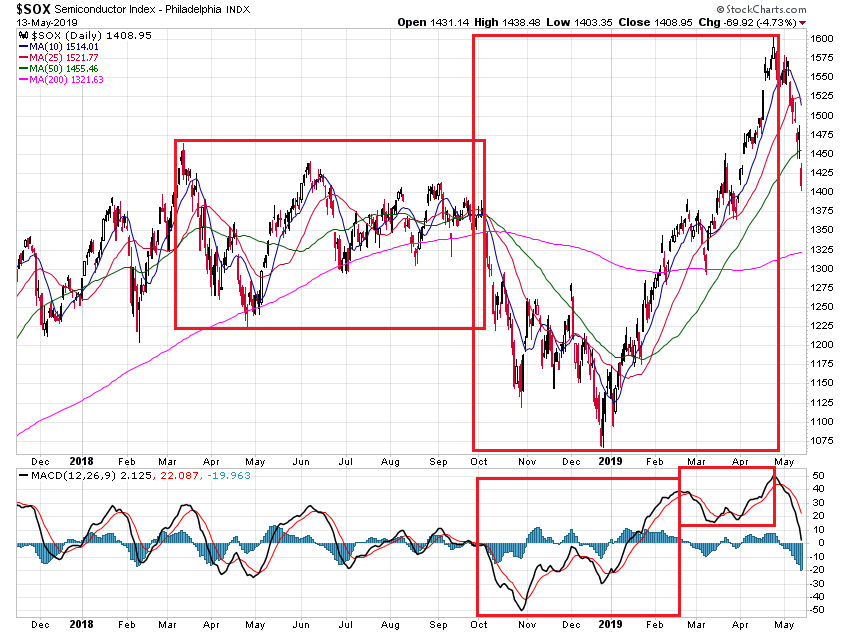 Der USA Bären-Thread 1112086