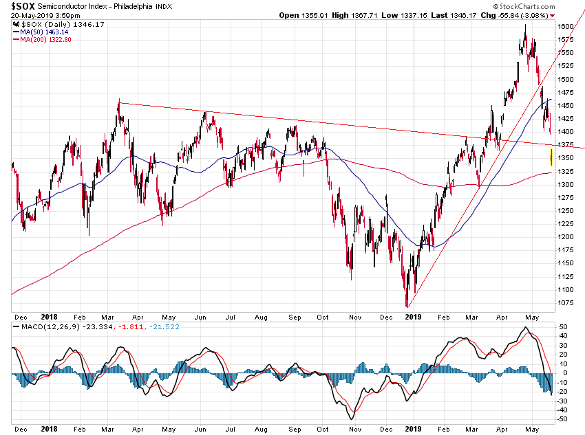 Der USA Bären-Thread 1113315