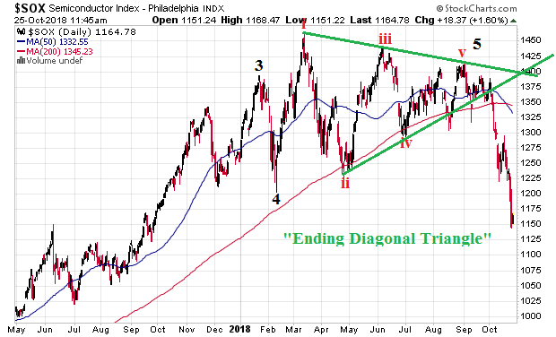 Der USA Bären-Thread 1079926