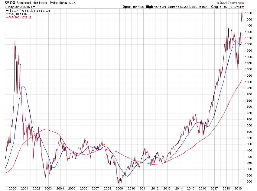 Der USA Bären-Thread 1110964